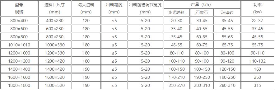 canshu.jpg canshu.jpg